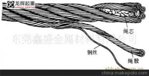 �����x�����ؙC(j��)䓽z�K������ЩҪ����